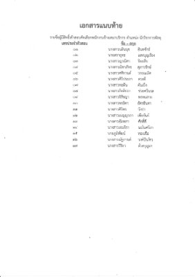 ประกาศรายชื่อ นว.พัสดุ-4.jpg